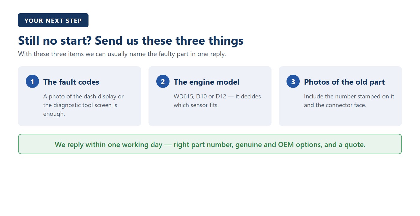 Send us the fault codes, the engine model and photos of the old part — Sagatruck replies within one working day